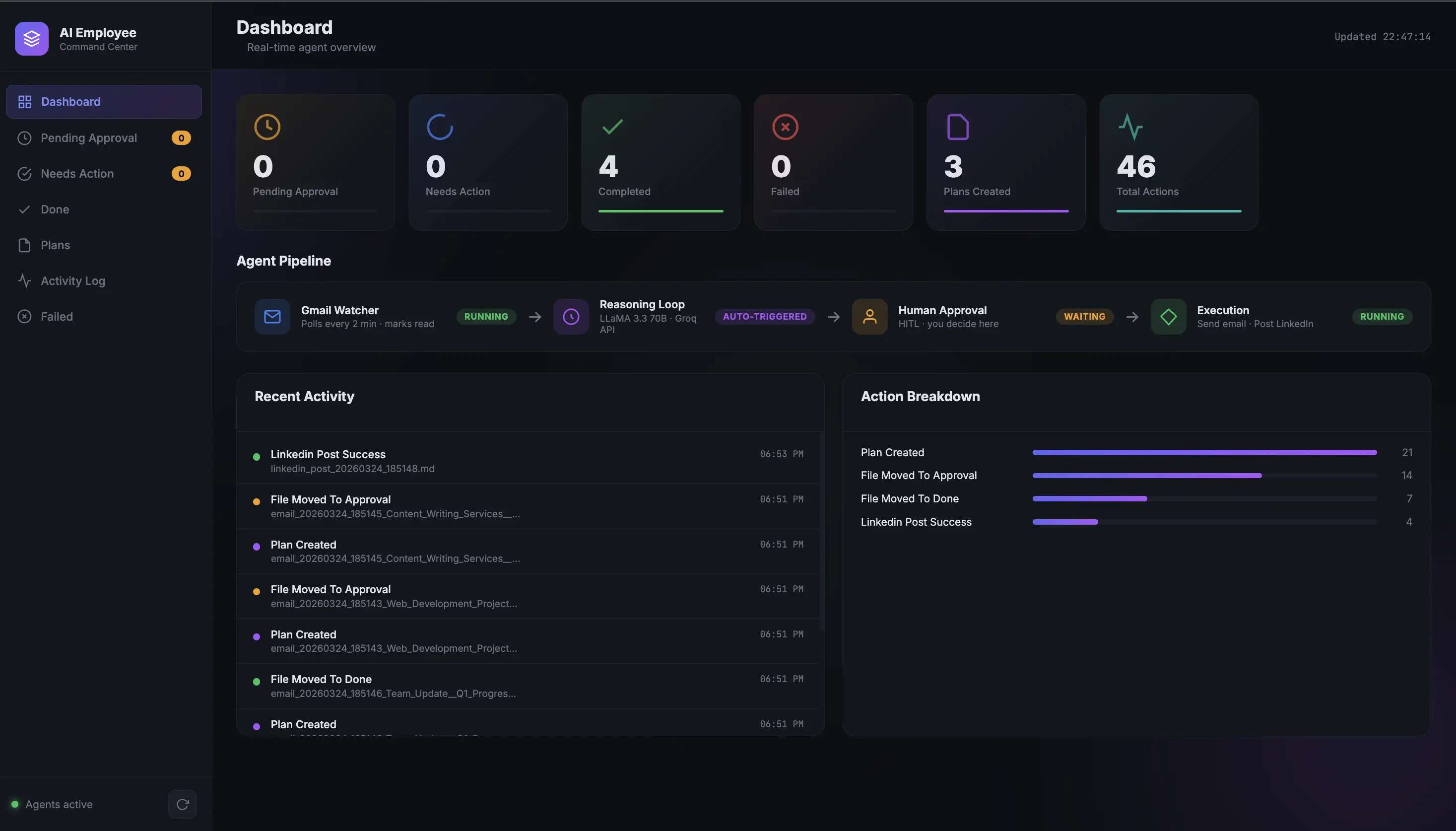 Personal AI Employee dashboard preview