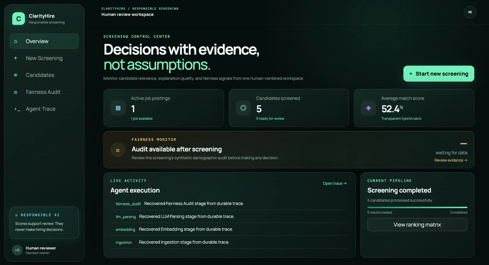 ClarityHire screening dashboard preview