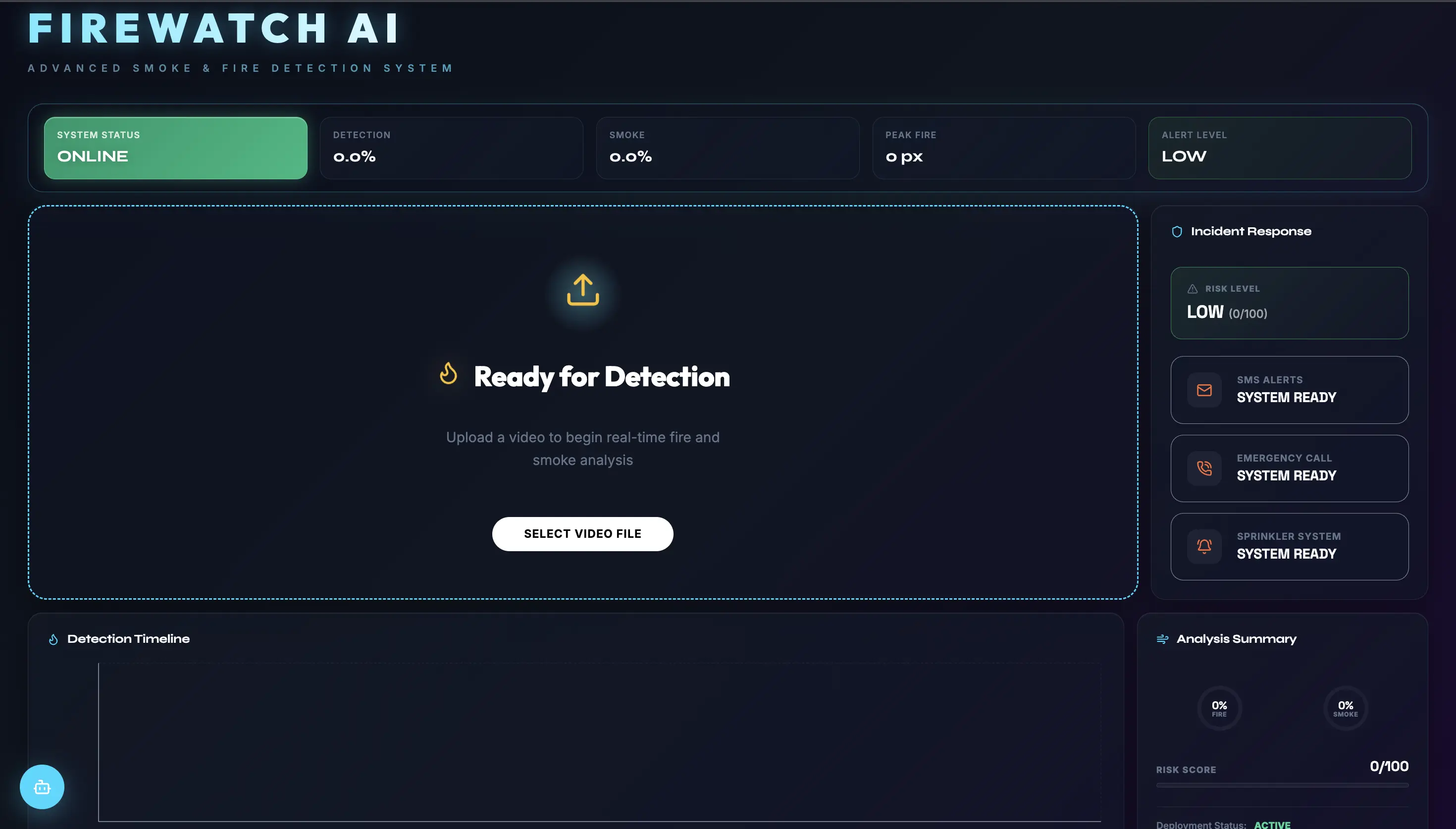 FireWatch AI preview