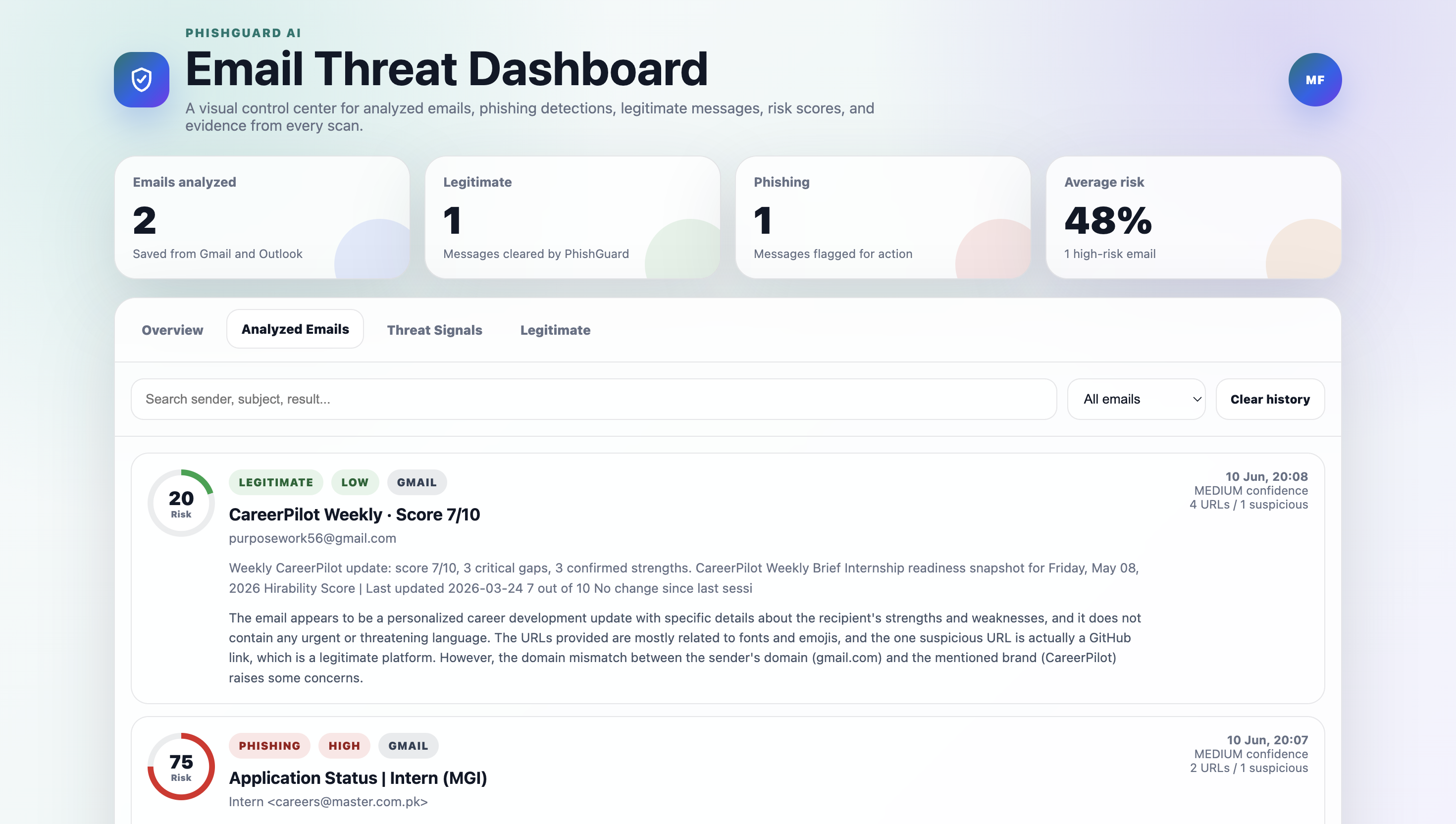 PhishGuard AI preview