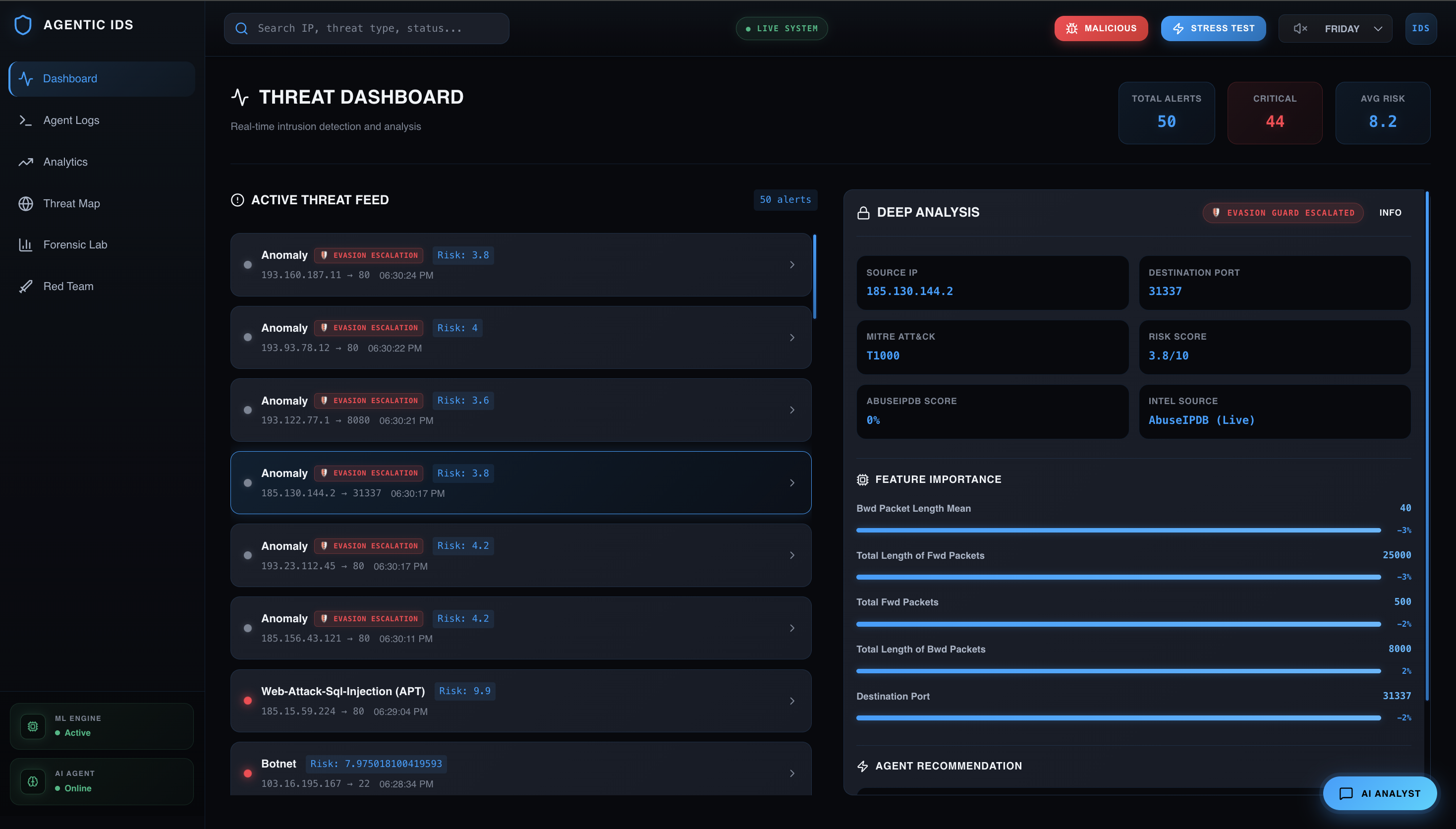 SHAP-Explained Agentic IDS preview